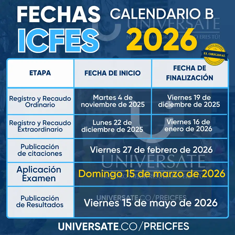 fechas ICFES saber 11 calendario B 2026