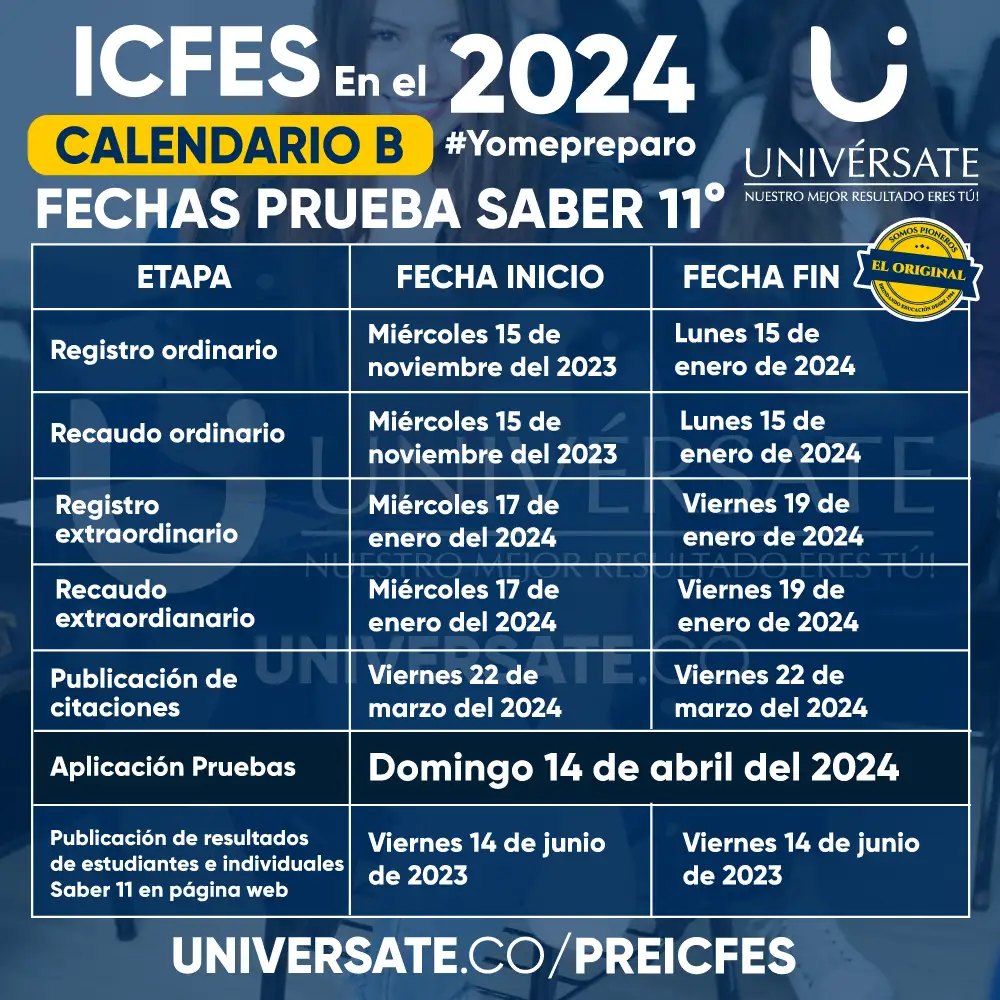 Fecha Prueba ICFES Saber 11° Calendario B 2024