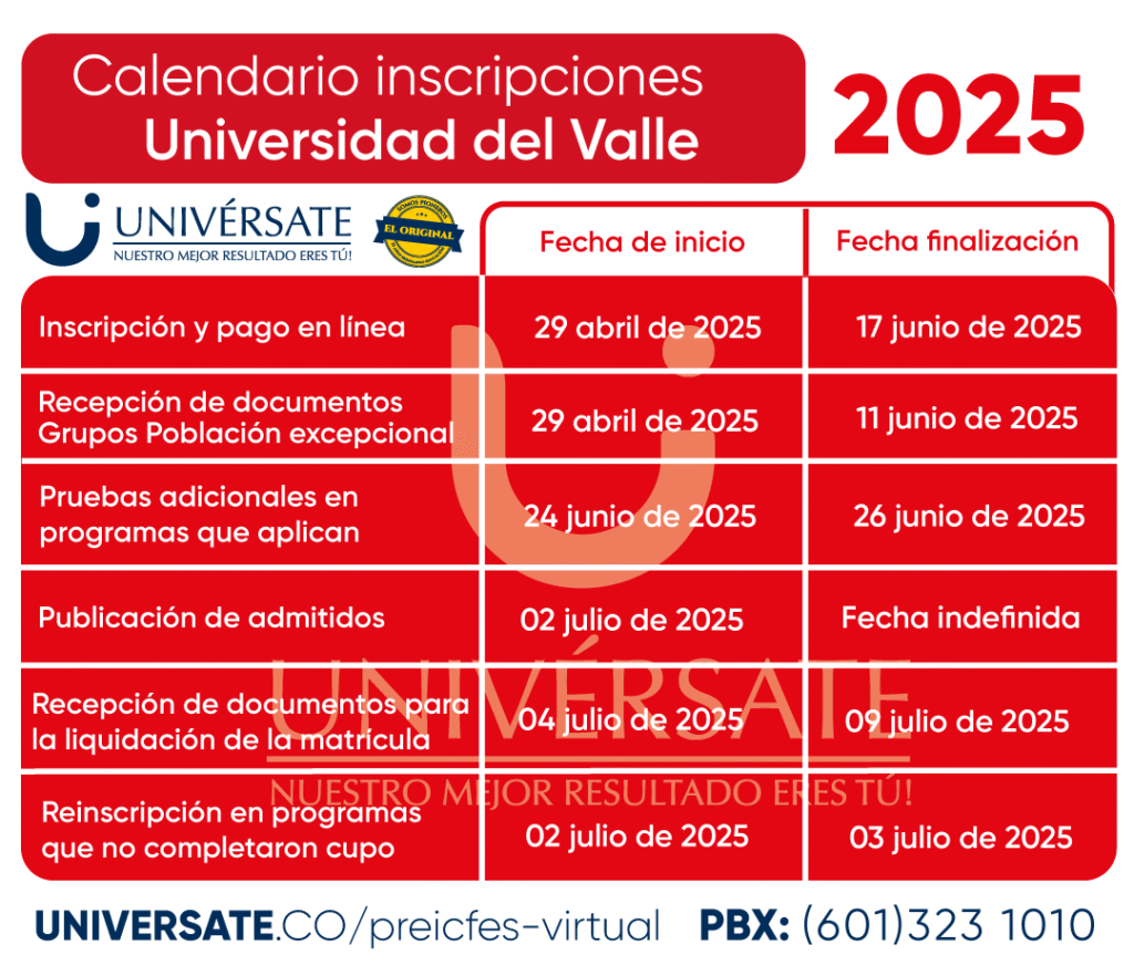 Calendario academico univalle zarzal