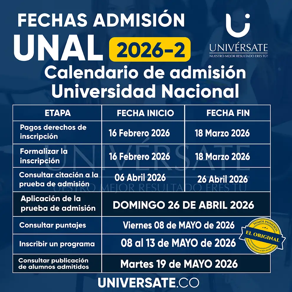 Fechas Calendario de admisión Universidad Nacional 2026 - 2