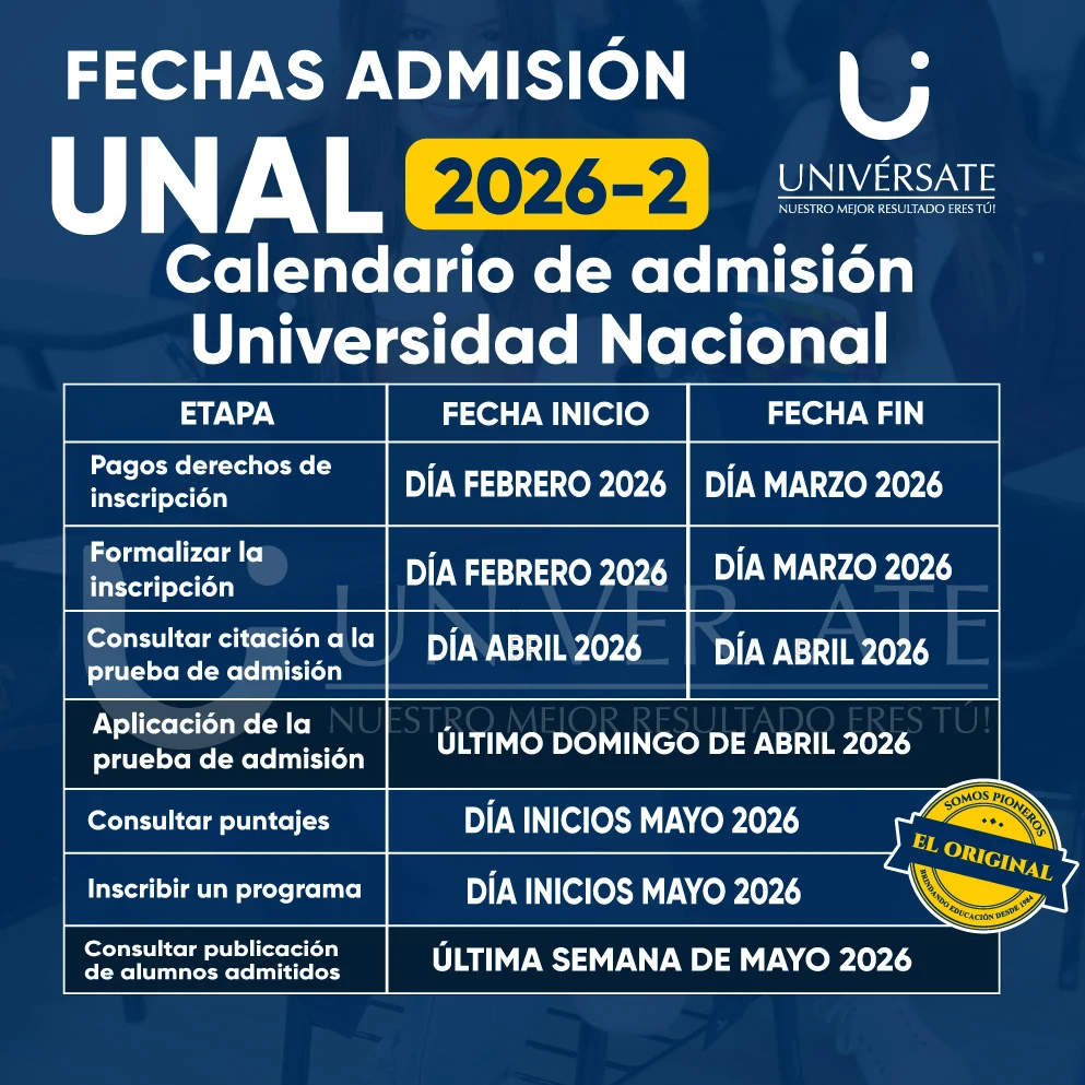 Posibles fechas examen de admisión UNAL 2026-2