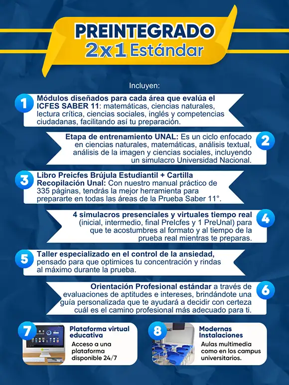 Preintergrado estandar