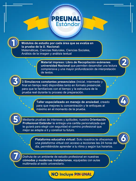 Preuniversitario UNAL virtual